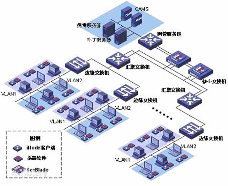 APP开发定制:开启科技新纪元