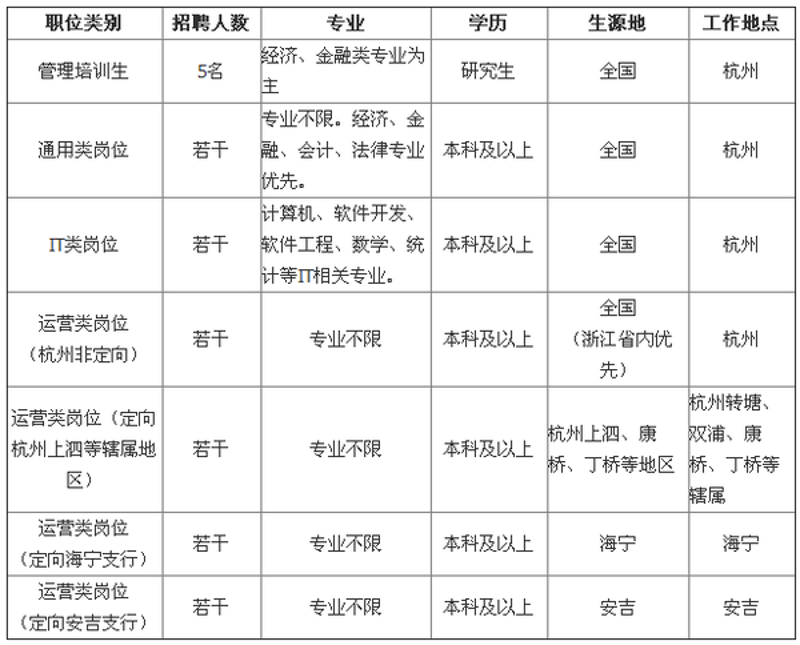 OA办公系统的变革：新旧流程的交响曲